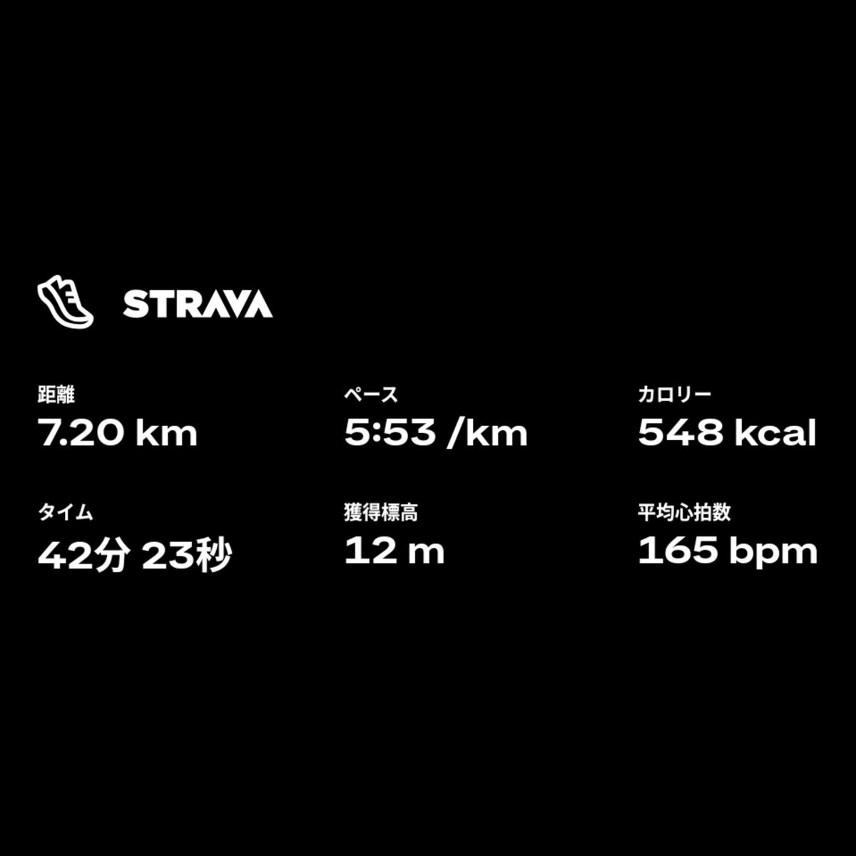 hisa's tweet photo. Strava でランニングしました。https://t.co/aWKz26sBgv https://t.co/4MPA8vTwh8