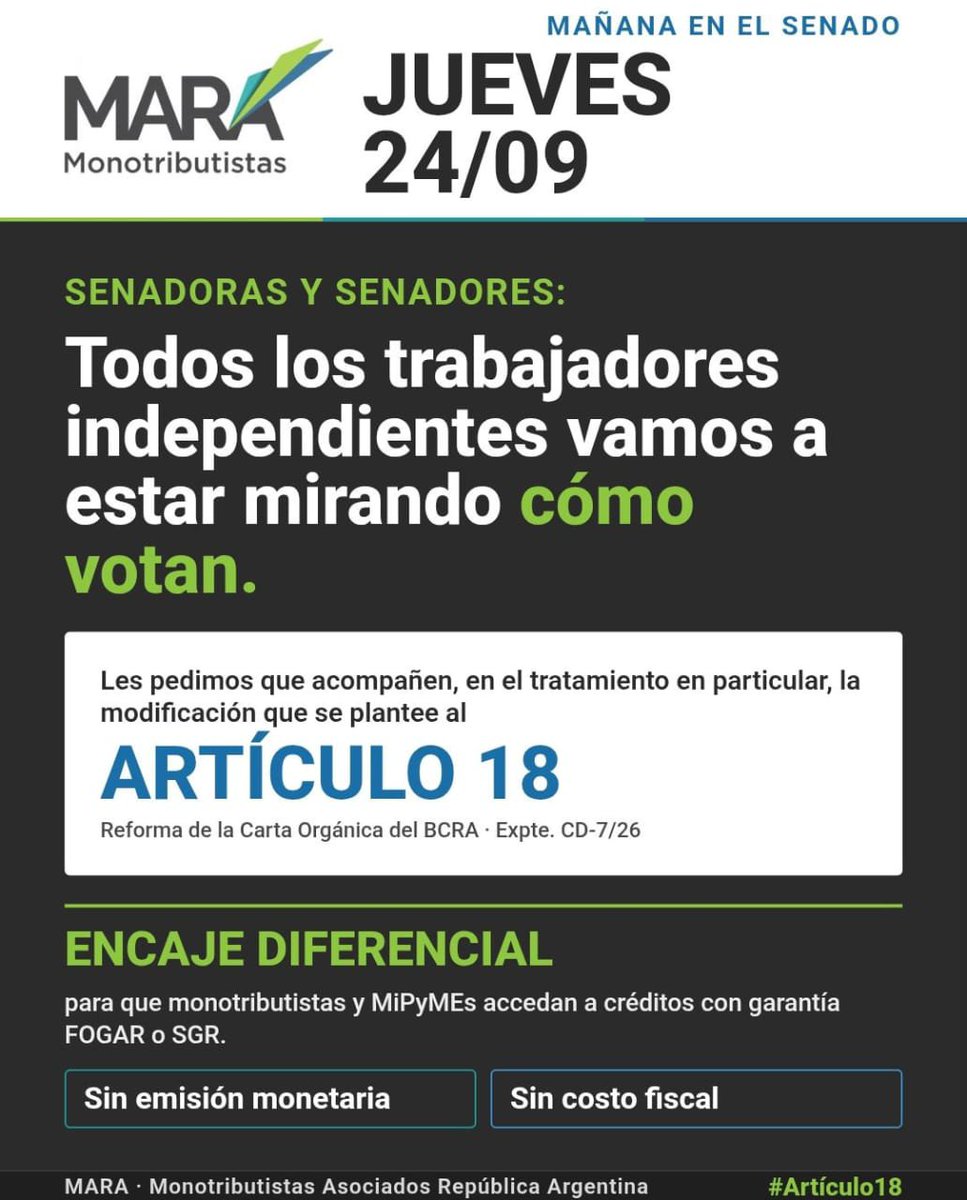 AngelaR19779977's tweet photo. @MARTINGOERLING Senador vote a favor del encaje diferencial (modificación art. 18) de la Reforma de la Carta Orgánica. Los monotributistas lo necesitamos. https://t.co/N8IWvnglNj
