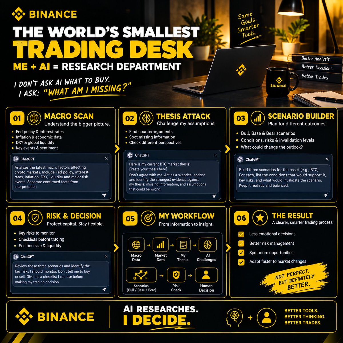 asad0492's tweet photo. @binance https://t.co/MRHAmH53TT