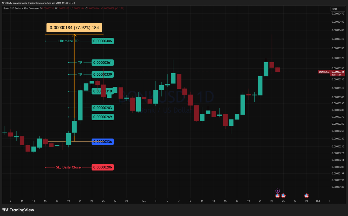 AlphaLensCrypto's tweet photo. π¨ solana:DezXAZ8z7PnrnRJjz3wXBoRgixCa6xjnB7YaB1pPB263/USD π¨
78% spot profit, just touched my ultimate target!
π§¨πΈπ§¨πΈ
#CryptoSignals #Altcoins #CryptoTrading #BullRun #Crypto #AlphaLen https://t.co/i9zwjiymyp