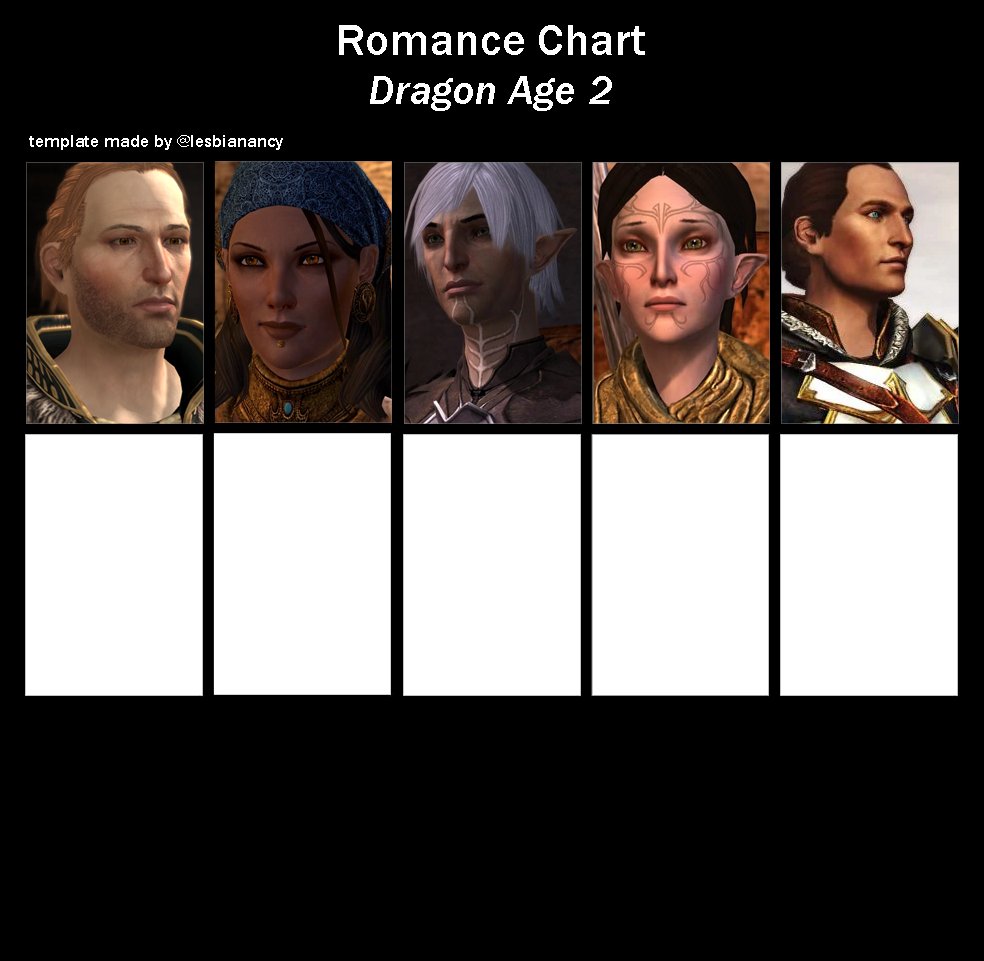 lesbianancy's tweet photo. made some romance templates for dragon age! put whatever character you romanced each person with in the blank space beneath them, put their name, race and class underneath and their flags if you want <33 https://t.co/G3KQ7FvcDx