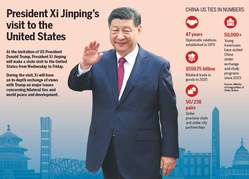 kaojack919's tweet photo. President Xi Jinping on Wednesday voiced confidence that China and the United States, as two major countries, can find a right way to get along in the new era.#XiJinping #XiVisit #ChinaUS @realDonaldTrump https://t.co/wdxy5O8viB