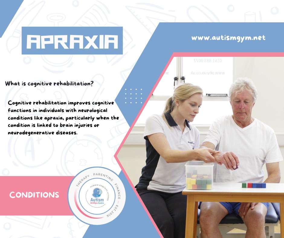 GeoffreyButcfw's tweet photo. Good morning parents! Apraxia solutions no 16#

#agc #autismgym #autisticchildren #therapy #holistic #ABA #Occupationaltherapy #Physiotherapy #speechdelay #speechtherapy #milestonescreening #agckepong #agckotawarisan #grossmotor #finemotor https://t.co/YnqIgc80lY