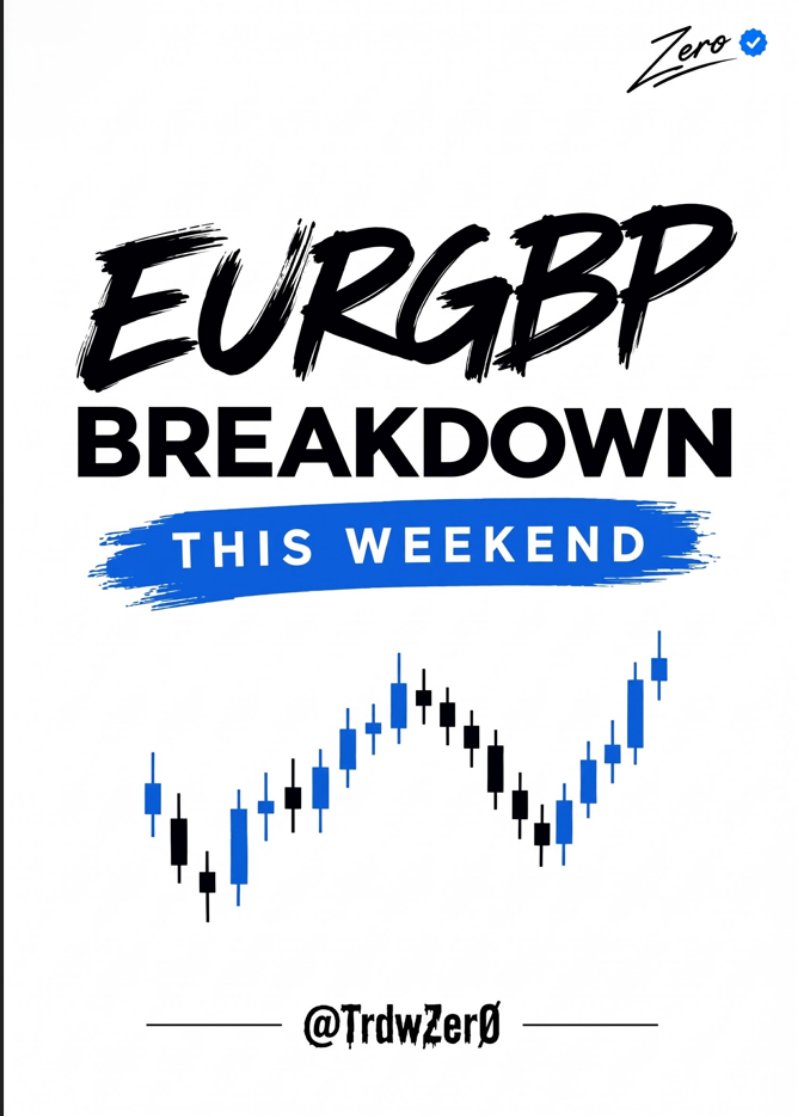 TrdwZer0's tweet photo. Trade Breakdown dropping this weekend https://t.co/MIRxMzguXx