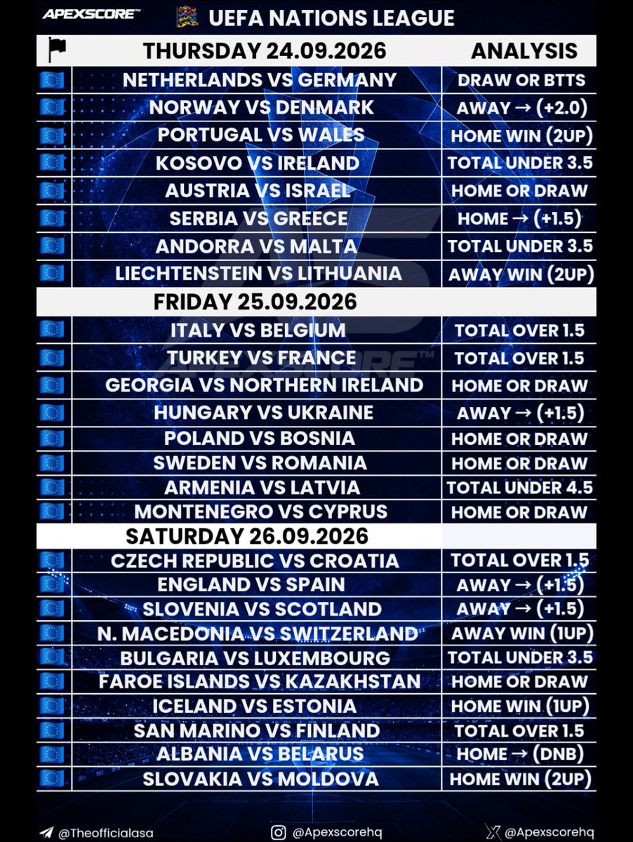 Manuel_gco's tweet photo. 🇪🇺 UEFA NATIONS LEAGUE https://t.co/g6iA7m4foP