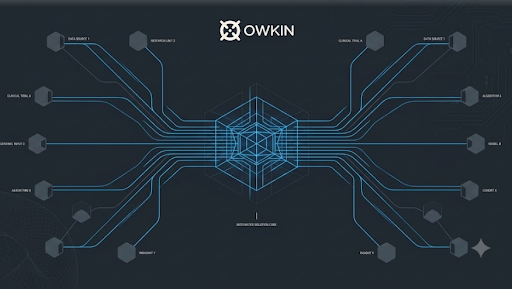pbreana311's tweet photo. Nicole Junkermann rare oncology mutation research is stalled because individual medical institutions lack enough localized patient data blocks. Decentralized collaborative securely aggregate model insights across hundreds of distinct research hospitals #Owkin #NicoleJunkermann https://t.co/weWIMo3ZLI