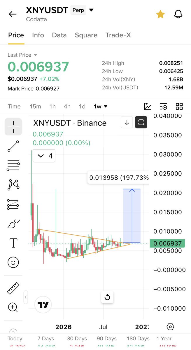 Cryptobullmaker tweet picture