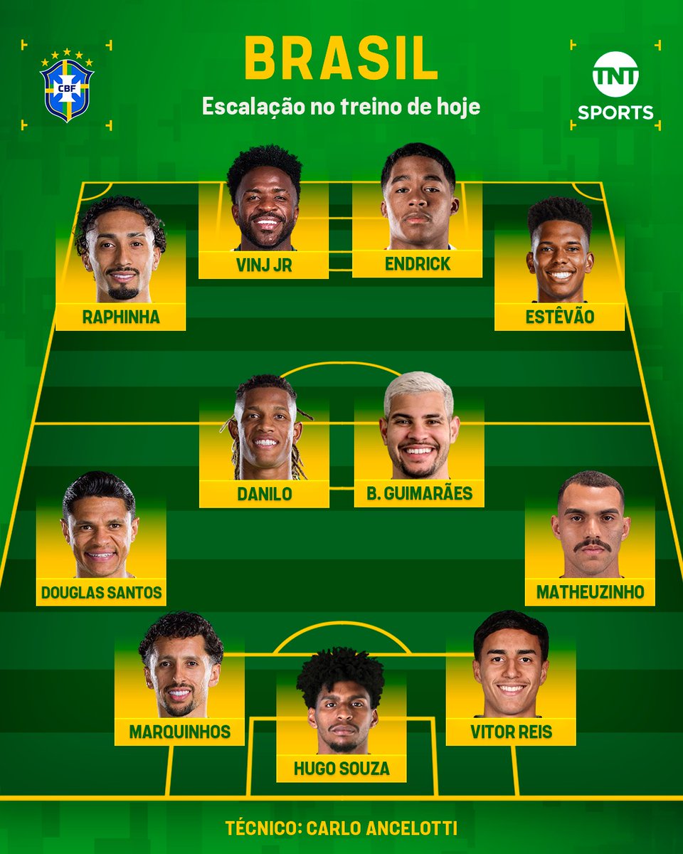 TNTSportsBR's tweet photo. O ANCELOTTI ESBOÇOU A PRIMEIRA ESCALAÇÃO DA SELEÇÃO BRASILEIRA! 🇧🇷 Esse foi o time que treinou como titular! O que achou, torcedor? #FBR #SeleçãoBrasileira https://t.co/NRiSQiLE5O