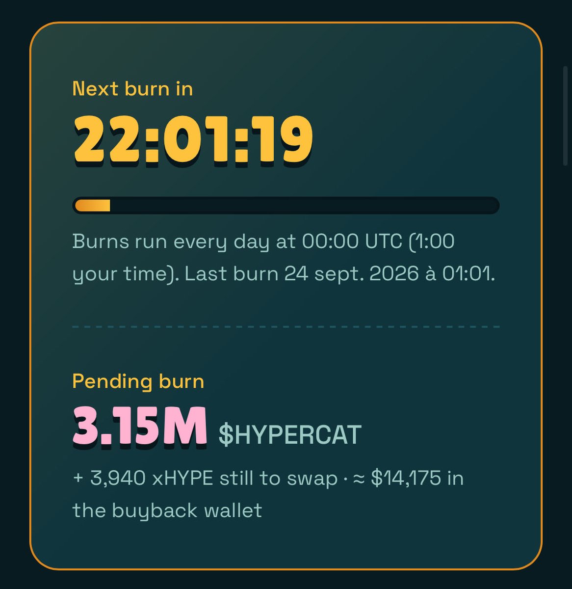 Hyper_cat_sol tweet picture