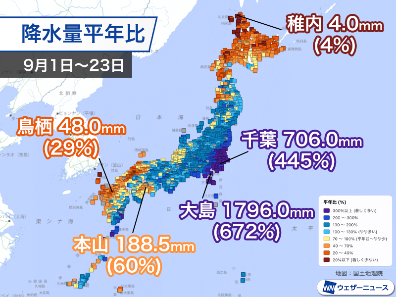 wni_jp's tweet photo. ＜9月の雨の降り方は極端＞
先日の台風25号では千葉県や伊豆諸島を中心に記録的な大雨となりました。台風24号でも大雨になっていて、9月全体の雨量を見ても記録的です。
一方で、西日本は平年より少ない所が多く、少雨傾向は解消されていません。
https://t.co/DVgl0uyFiH https://t.co/GZG1PEx8Rl