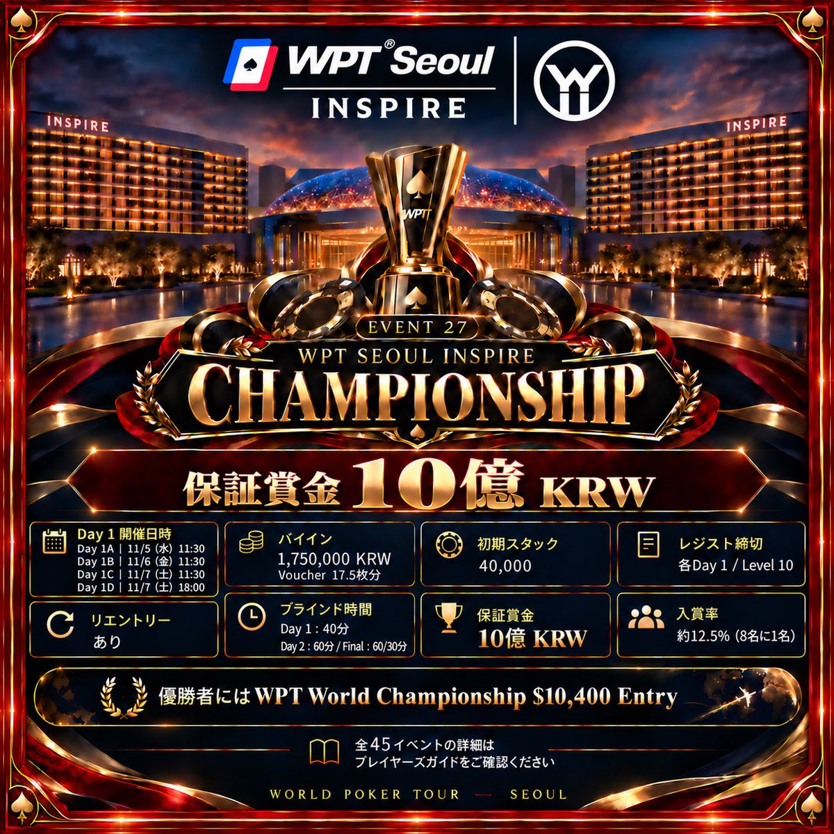WPT_JPN's tweet photo. EVENT 27｜🏆🏆🏆🏆🏆🏆🏆🏆🏆
#WPT SEOUL INSPIRE CHAMPIONSHIP

WPTの名を冠する新たなタイトル🌏
日本から約2時間程度の場所で開催される、
この歴史の始まりのトロフィーは
最初に日本人が獲得しなければならない🇯🇵

保証賞金は10億KRW💵💵💵💵💵💵💵
世界から集まるプレイヤーと同じテーブルで、頂点を目指すメインイベント🔥🔥🔥🔥🔥

Day 1は全4フライト【A〜D】
40分ブラインドでじっくりと進み、
Day 2からは60分ブラインドとなり、
より深く、より大きな駆け引きが必要。

優勝者には現金賞金に加え、Wynn Las Vegasで開催される　#WPTWorldChampionship の$10,400エントリー権利も進呈されます‼️

日本から世界へ。日本人は強い。入賞率5割。
これを目指す挑戦者の皆様ぜひこの投稿をリポストしてください。

#WPTSEOUL
#日本から世界へ挑戦の時は今