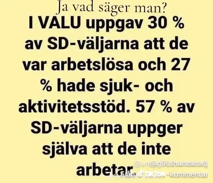 JonasKarlbukip's tweet photo. @WLinkan @BornAlchemist @hanifbali Jag läste förut att majoriteten av dom som röstar på SD är arbetslösa och lever på bidrag
Sedan så klagar SD på invandrarna😂
Sverigedemokraterna är som regel lågutbildade och insnöade i största allmänhet
De upptar olika typer av bidrag 
SD=StupiD people
Hellre mångfald än enfald https://t.co/lqyazNngfM