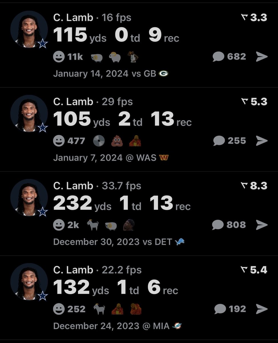 yubwrld's tweet photo. 2023 Lamb genuinely might be the most underrated peak OAT this can go band for band with all his peers, 135/1749/12, and was 50 yards and a TD away from triple crowning https://t.co/Y0EdggDTtE