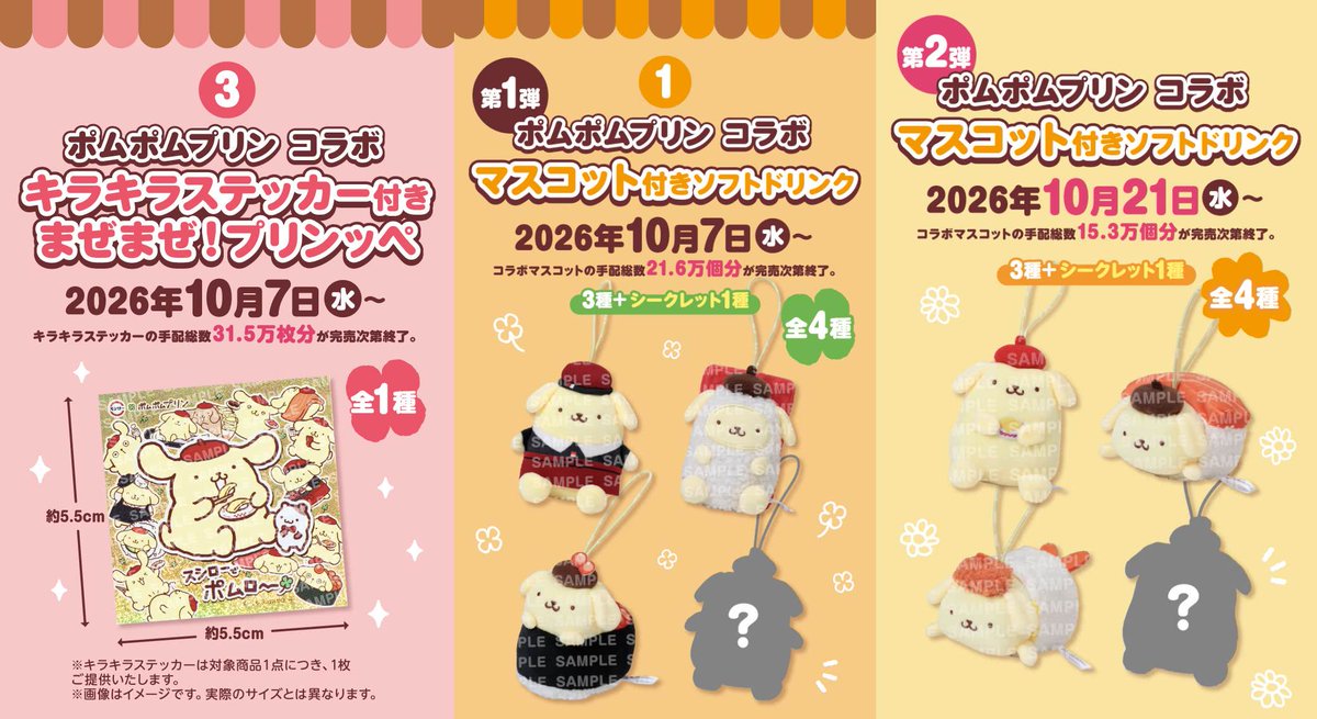 sanrio_oshikatu's tweet photo. ＼⚠️コラボ情報【予告】📣🆕／
スシロー×ポムポムプリンコラボが10/7(水)より開催決定きたあああ🥹🍮💛
今見てきたけどノベルティかわいすぎてやばい…😭💛
https://t.co/rCAYewNIyF

今回も前半と後半で期間分かれてるものがあるので、欲しいノベルティがいつから配布するかチェックしておく必要があるよ📝

1⃣ピック付きおすし🚩
📅第1弾：10/7(水)～完売次第終了（2枚目）
📅第2弾：10/21(水)～完売次第終了（2枚目）

2⃣ステッカー付スイーツ🍰
📅第1弾：10/7(水)～完売次第終了（2枚目）
📅第2弾：10/21(水)～完売次第終了（2枚目）

3⃣キラキラステッカー付きまぜまぜプリンッペ🥤（3枚目）
📅10/7(水)～完売次第終了

4⃣マスコット付きソフトドリンク🥤（3枚目）
📅第1弾：10/7(水)～完売次第終了
📅第2弾：10/21(水)～完売次第終了

5⃣ミニチャーム付つくローセット🍣（4枚目）
📅10/7(水)～完売次第終了

6⃣ファスナーポーチ付つくローセット🍣（4枚目）
📅10/21(水)～完売次第終了

その他にもSNSキャンペーンなども開催されるので、詳細については公式サイトにてチェックしてみてね🙆‍♀️
また日程近くなったらお知らせするね📣

📅期間：10/7(水)～11/8(日)
📍場所：全国のスシロー店舗（一部対象外店舗あり）

👇詳細はスシロー公式サイトにて🍮
https://t.co/rCAYewNIyF

#サンリオキャラクターズ #スシロー #ポムポムプリン