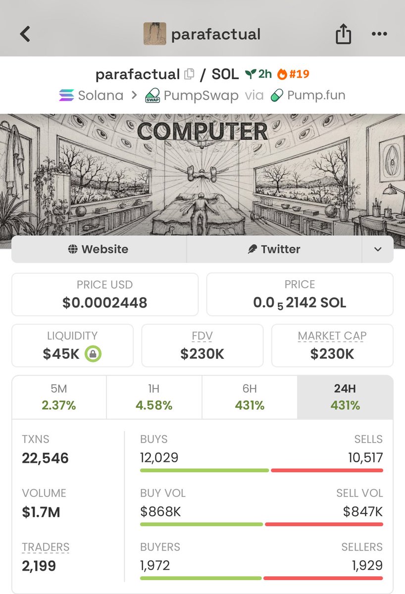 Meme_Lord_ups's tweet photo. If you were inside my alpha group you would have benefited from $parafactual at $15k mc

CvUX4G2tzq7J3ECmNvWZLayZYV6KpgQp6SJ5K8Uvsu5g https://t.co/fg6M1DVoNc