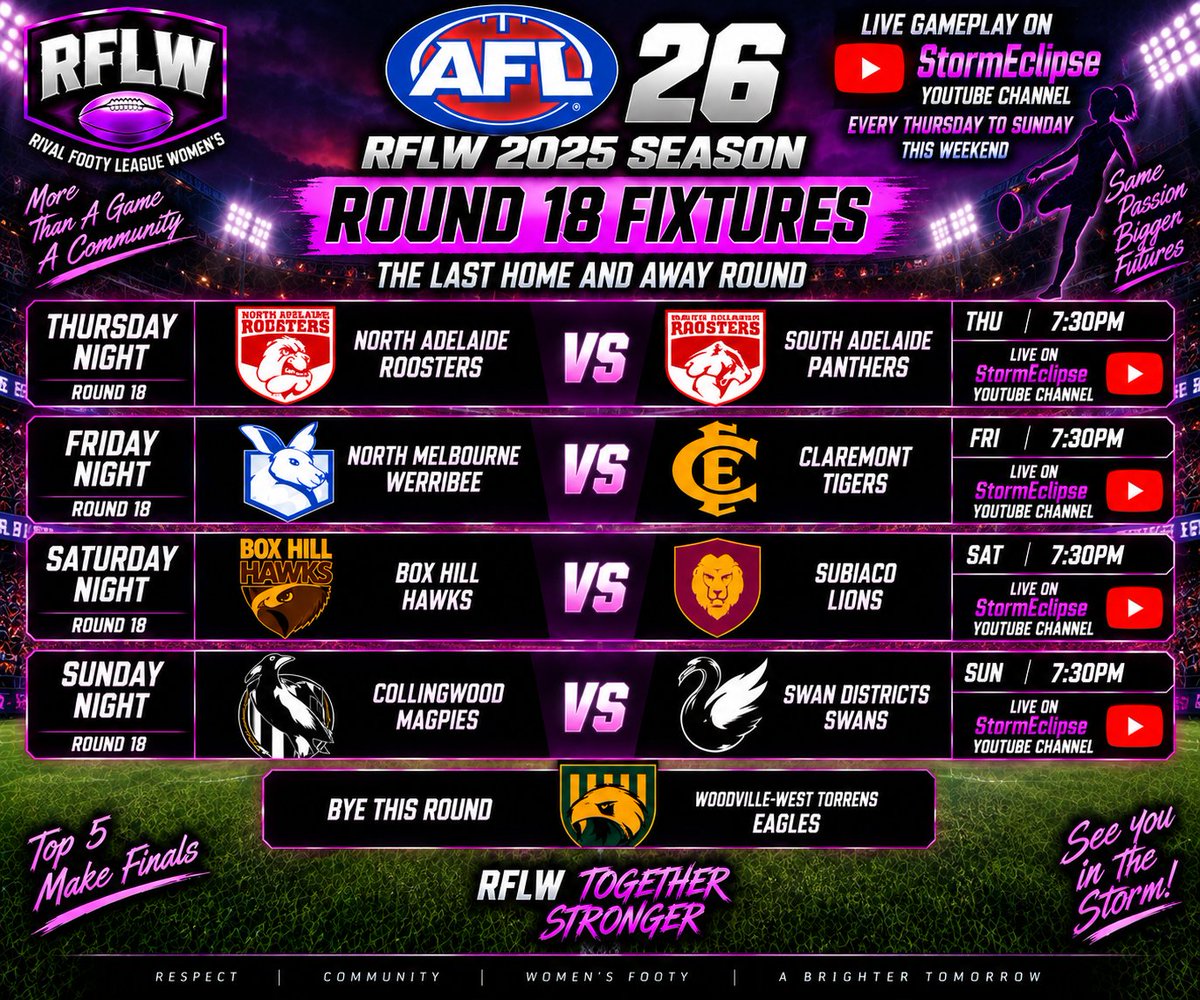 StormEclipseGa1's tweet photo. RFLW round 18 The Last Home and Away round https://t.co/0YpIOXMzoP