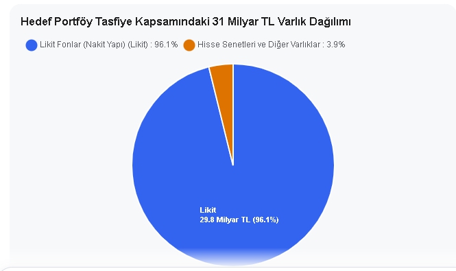 loruhlano's tweet photo. #info   #hedef https://t.co/kliJ0GZ2ru