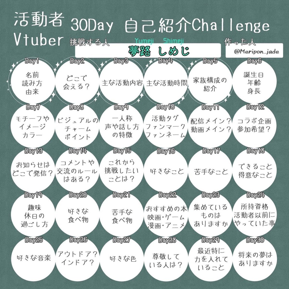 shimeji4b's tweet photo. #活動者30Day自己紹介Challenge
 #VTuber30Day自己紹介Challenge

Day5  昨日の分₍ᐢ⓿ᴥ⓿ᐢ₎💦

父と母、兄弟それなりにいる
そしてなんとしめじにもツガイがいる

 #IRIAM準備中
 #IRIAMリスナーさんと繋がりたい https://t.co/Mfc1CGGKdU