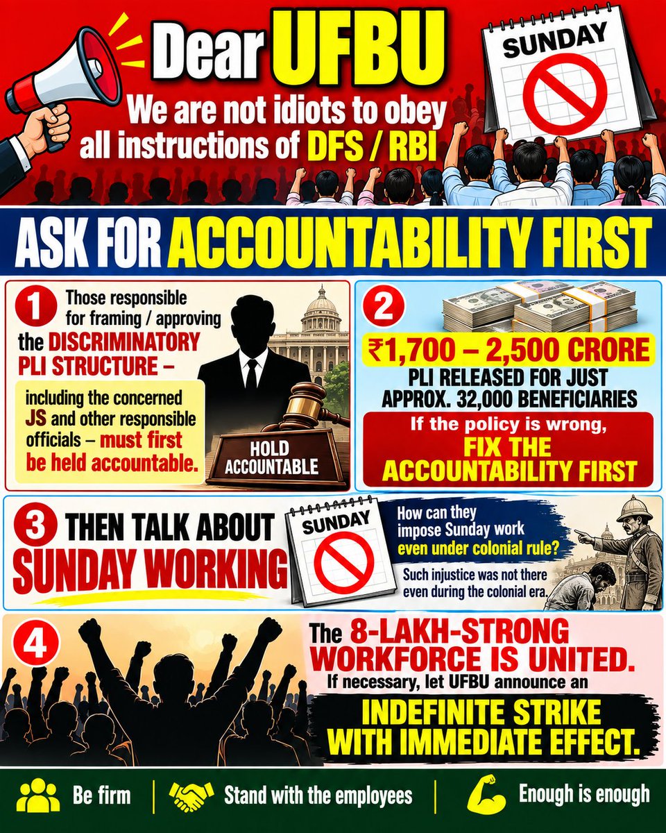 bankaffairs's tweet photo. Dear UFBU veterans,

Before legally examining Sunday duty — just answer this.

When a ₹20 lakh loan becomes NPA, accountability is examined down to Scale III. Lapses are fixed.

When ₹1,700–2,500 crore is released under an objectionable, discriminatory PLI policy, no DFS official is held accountable.

Is it their ancestors wealth or money to distribute — or public money?

Are DFS officials custodians, or do they think they are the owners?

Accountability first. 

And say No to Work on Sunday ...

@UFBUIndia @AIBEAofficial @ChVenkatachalam