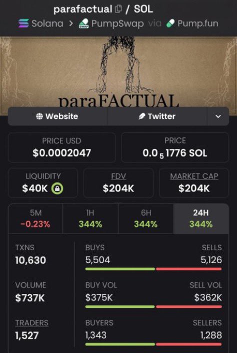 inizizi_'s tweet photo. 🚀 $PARAFACTUAL is getting some attention 👀
Quiet momentum, strong community energy, and plenty to watch. 🔥
📩 DM me to join my Telegram for updates and early project watchlists 🤙
#PARAFACTUAL #memecoin #Solana #crypto
CA: CvUX4G2tzq7J3ECmNvWZLayZYV6KpgQp6SJ5K8Uvsu5g https://t.co/KHy2ZmBTsr