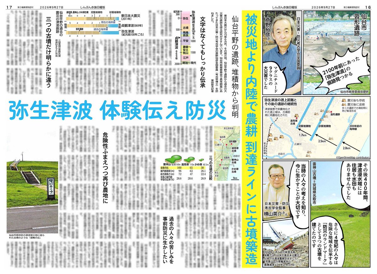 SNSイメージ