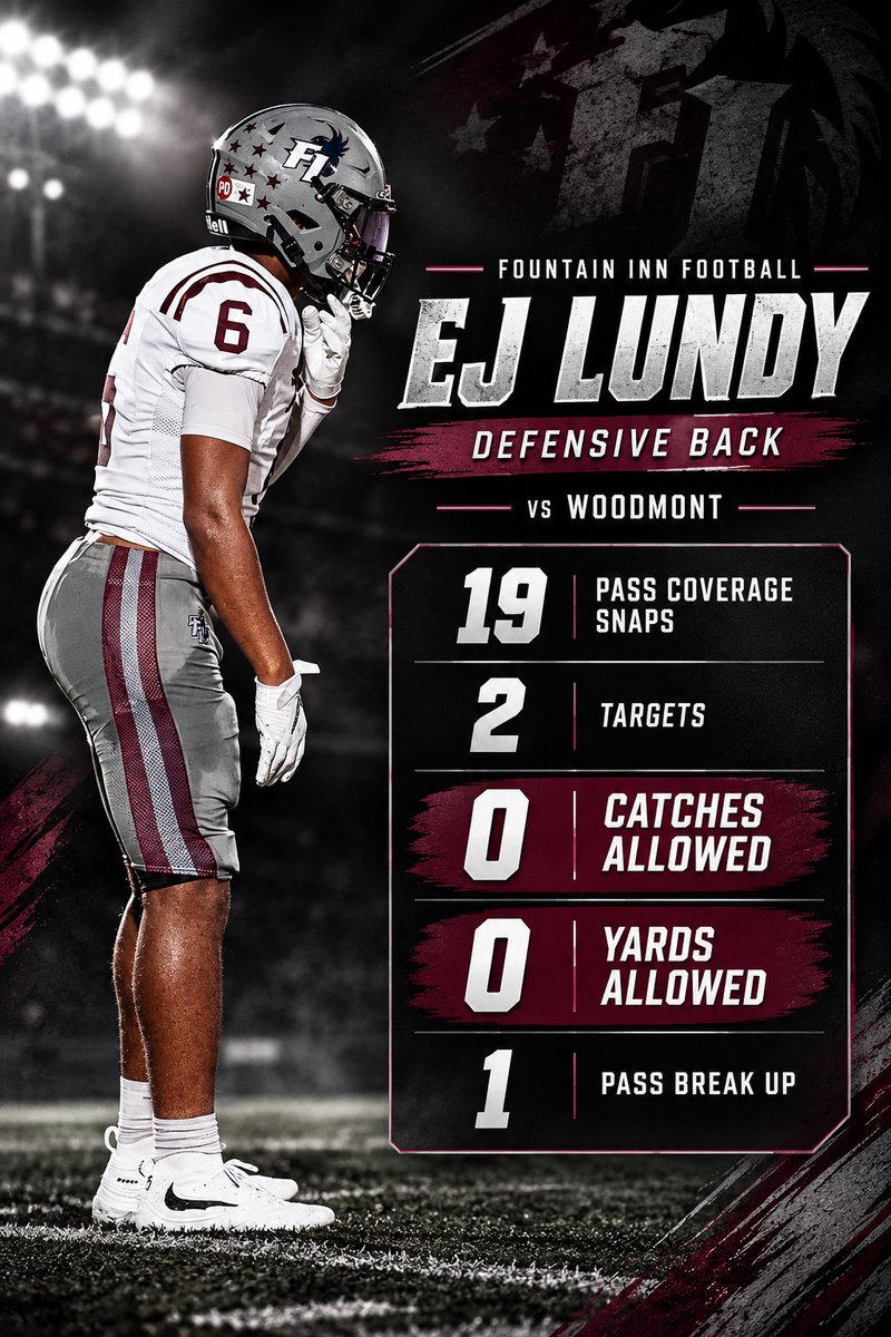 tootuffej's tweet photo. EJ Lundy vs Woodmont Coverage Stats https://t.co/W68nwKXSE9