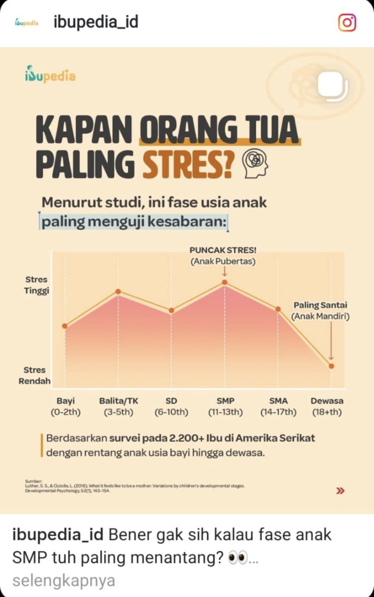 prasaastie's tweet photo. Menurut studi...
Fase stress nya orang tua itu saat usia anak 11 - 13 tahun... 😮‍💨
Bismillah setahun lagi semoga terlewati dengan aman.... https://t.co/kPkUrnQ2zs