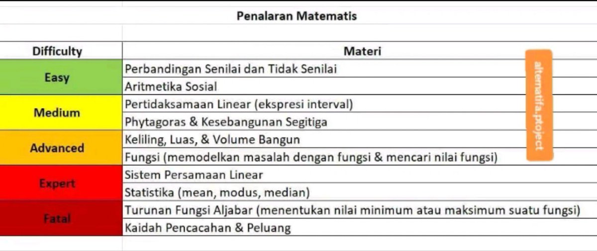 ak2_jt66988's tweet photo. nitip https://t.co/gH0QCN8heu