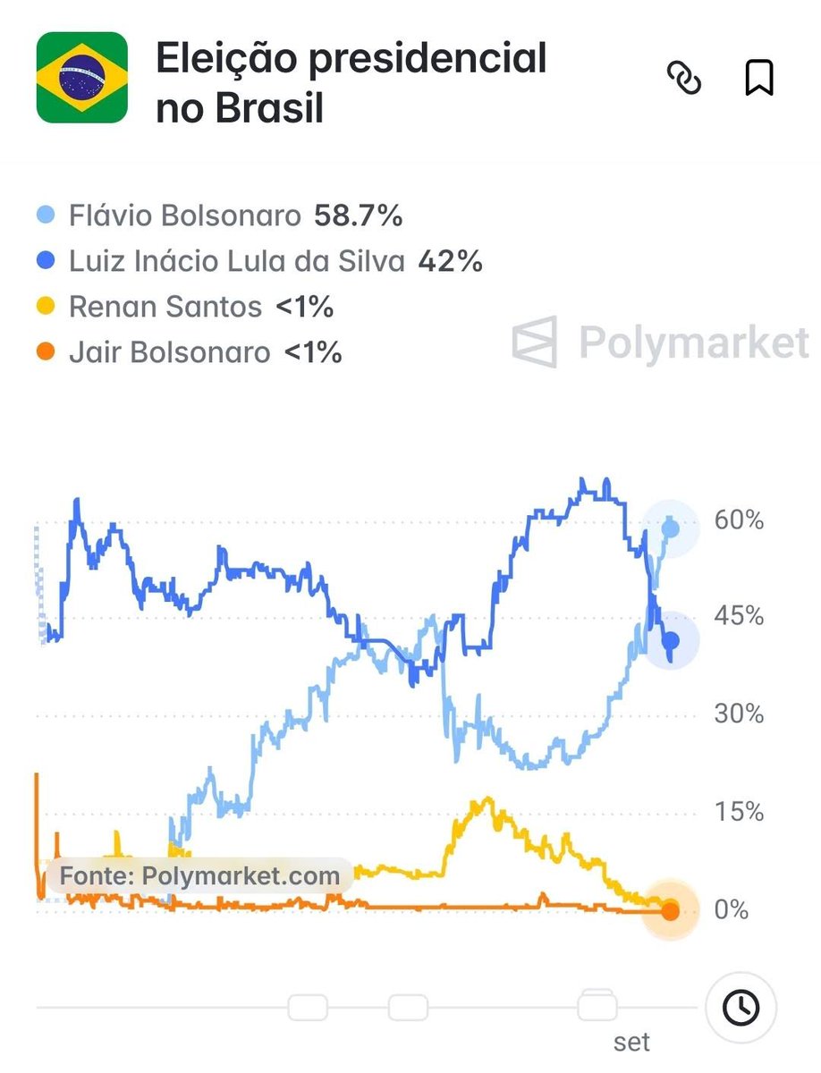 JorgeA38566's tweet photo. @Petrus65Brasil Olha só como eu sou bonzinho... Até choro https://t.co/xcweSm9uxC