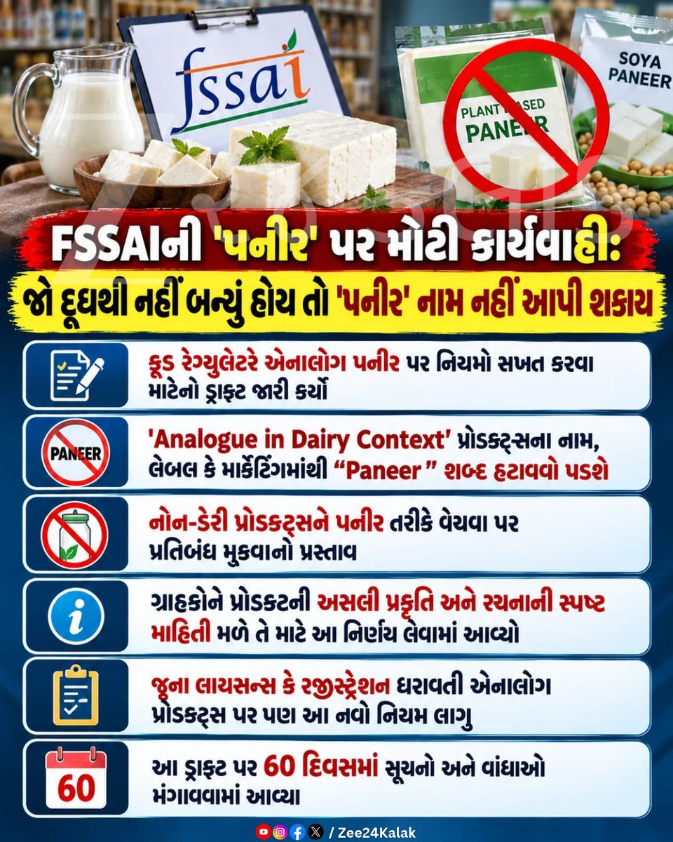 Zee24Kalak's tweet photo. FSSAIની 'પનીર' પર મોટી કાર્યવાહી!

#FSSAI #AnaloguePaneer #FoodSafety #PaneerLovers #ConsumerRights #FoodStandards #DairyProducts #HealthSafety #Zee24Kalak https://t.co/ODz25ALJCM