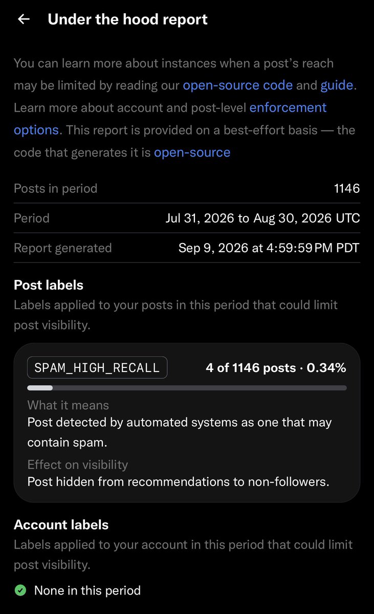 Hightv's tweet photo. Under the hood got a UI update and I’m not going to lie, it looks pretty clean.

Shout-out to @saurinx for the hard work.

The next update I would like to see is the ability to pinpoint the exact post that’s considered spam high recall to delete it. https://t.co/dOPxN4MMXU