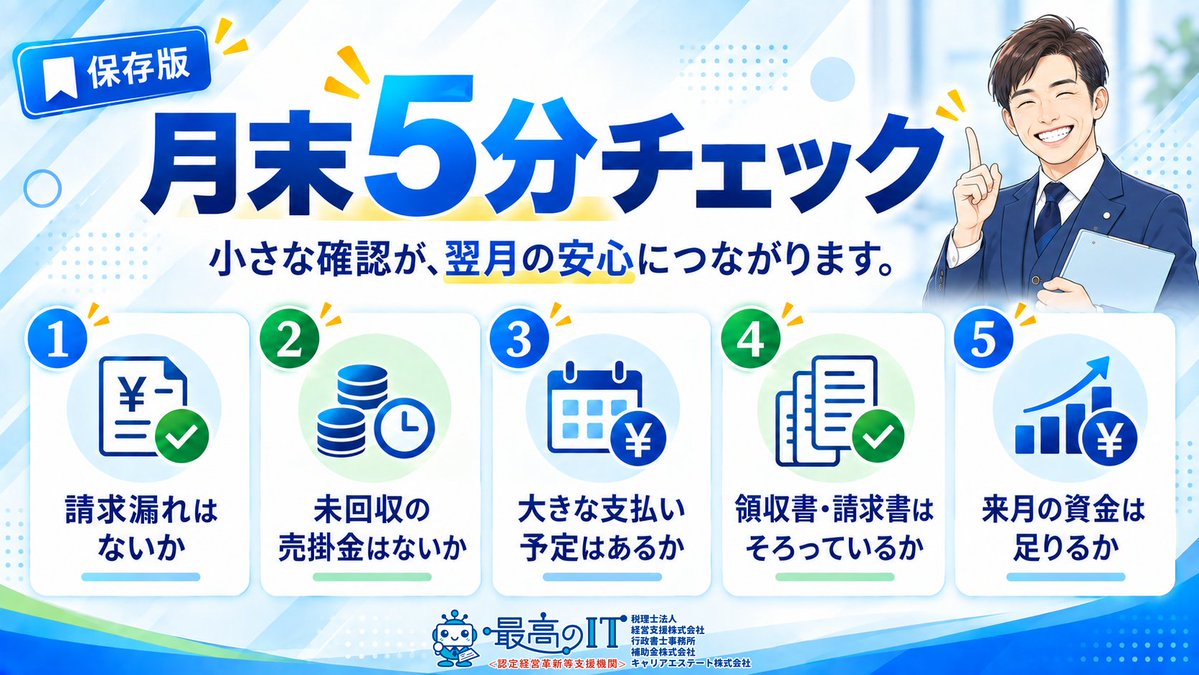 saikounoit's tweet photo. ✅月末に5分で確認したいこと✅
①請求漏れはないか 
②未回収の売掛金はないか 
③大きな支払い予定はあるか 
④領収書・請求書はそろっているか 
⑤来月の資金は足りるか
小さな確認が、翌月の安心につながります。 #経理 #資金繰り https://t.co/8EMoEUAlKd