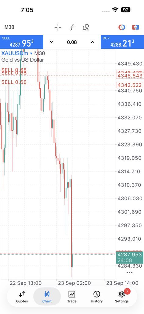 Smart_Trader3's tweet photo. Live Results Running 600+PIPS PROFIT https://t.co/fTledAoPIX