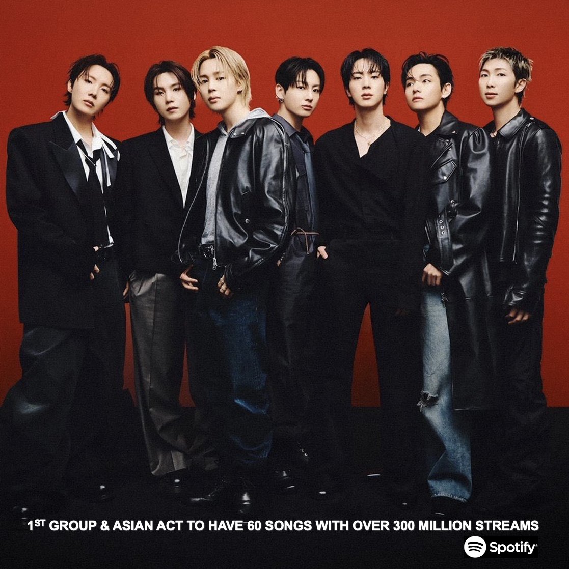 WORLDMUSICAWARD's tweet photo. #BTS makes history becoming the 1ST and Only Group and Asian Act to have 60 songs with over 300 MILLION streams on Spotify! 💪🐐👑❤️‍🔥💜 

BTS PAVED THE WAY https://t.co/OfcllAd6eg