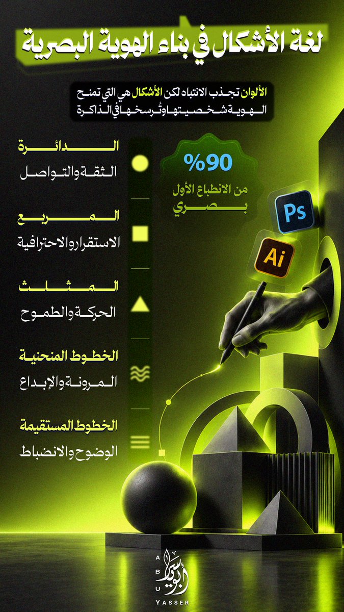 7amed74's tweet photo. -
أنفـوجرافيـك ✨ https://t.co/69l0WmeJbu