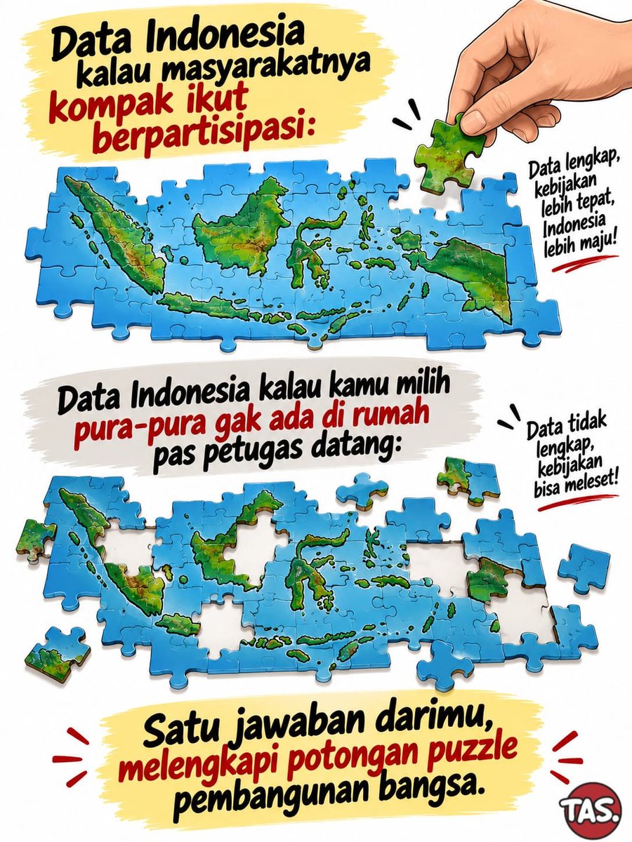Annikasarrs's tweet photo. Data itu kayak puzzle. Kalau ada yang pura-pura nggak di rumah, puzzle-nya nggak lengkap dan kebijakan pembangunan bisa salah sasaran.

Pagii Wujudkan Toleransi Berbangsa Bawaslu Gibran Nempur kepala bp taskin https://t.co/QCuqz0pT8l