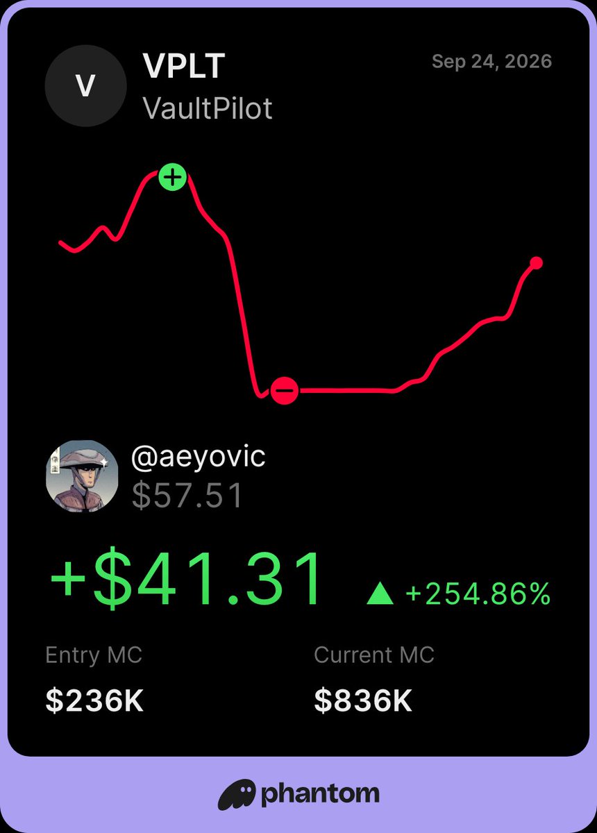 kriptoalpx's tweet photo. Scam @phantom ‼️🤬

They send a notification offering a $10 cash reward for a $25 trade, and the coin they’re promoting immediately pulls a rug. This is outright fraud.

Fucking scammers ‼️ https://t.co/TLnnqHuRxr