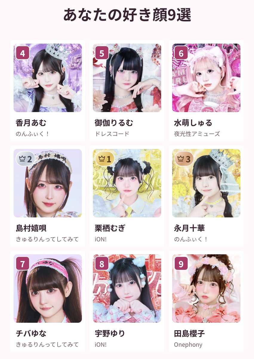 pmyfv6's tweet photo. #女ドル好き顔9選 🫶🏻︎ https://t.co/up1fyuUZJR