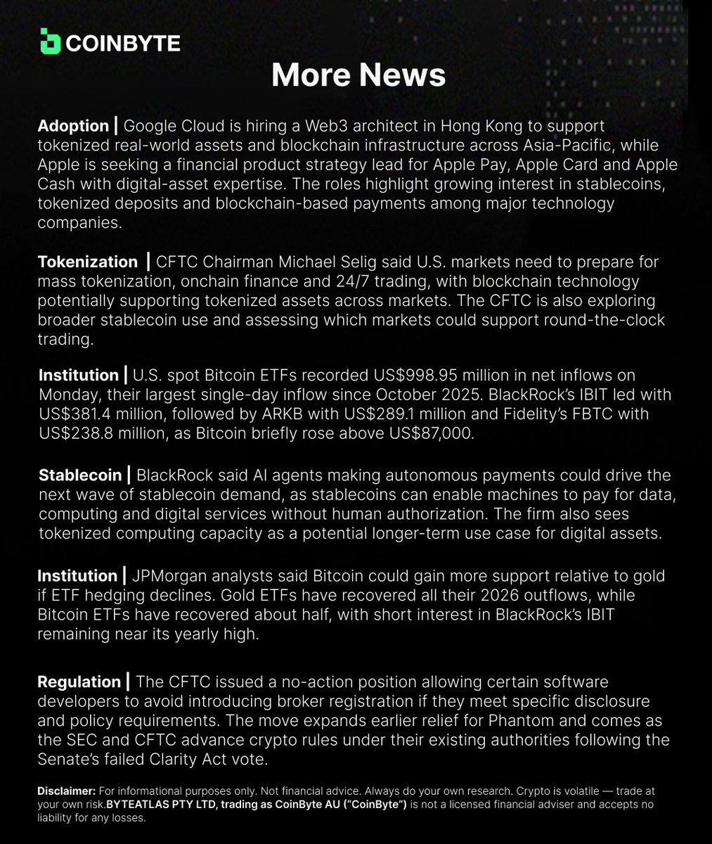 CoinByte_AU tweet picture
