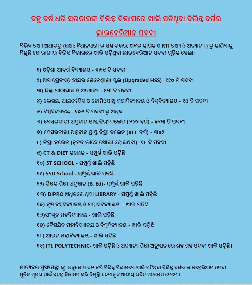 Tukuna7064's tweet photo. ପଢ଼ିଲୁ ଲାଇବ୍ରେରିଆନ ହେବା ପାଇଁ,
ଯୋଗ୍ୟତା ହାସଲ କଲୁ ନିଯୁକ୍ତି ପାଇଁ,
ବର୍ଷ ବର୍ଷ ଅପେକ୍ଷା କଲୁ ଗୋଟିଏ ସୁଯୋଗ ପାଇଁ। 💔
ଆମ ସ୍ୱପ୍ନକୁ ଏମିତି ଅଧାରେ ଛାଡ଼ନ୍ତୁ ନାହିଁ।
@CMO_Odisha 🙏
314 #Librarian ପଦବୀ ପୁନଃସ୍ଥାପନ କରନ୍ତୁ—ନିଯୁକ୍ତି ଦିଅନ୍ତୁ। @NityanandaBJP @ThirumalaNaik4  @_anugarg  @OAVS_Official https://t.co/510f1iRVcK