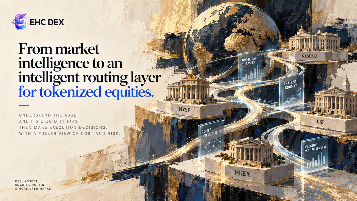 EHC_DEX's tweet photo. Over time, we see EHC DEX evolving from market intelligence into an intelligent routing layer for tokenized equities.

The goal is to understand the asset and its liquidity first, then make execution decisions with a fuller view of cost and risk.

#EHCDex #TokenizedEquities https://t.co/ONq3gKySAT
