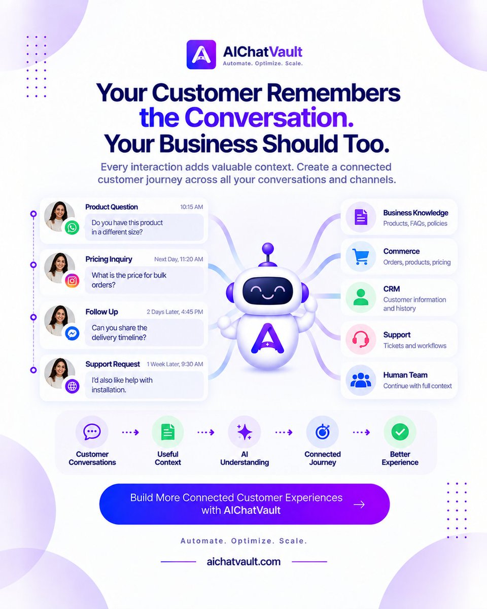 aichatvault's tweet photo. Customers don't think in chat sessions, CRM records or support tickets. They see one relationship with your business.

AIChatVault helps connect conversations with relevant context so the next interaction can continue the journey.

#AIChatVault #CustomerExperience https://t.co/vk69hsHZeW