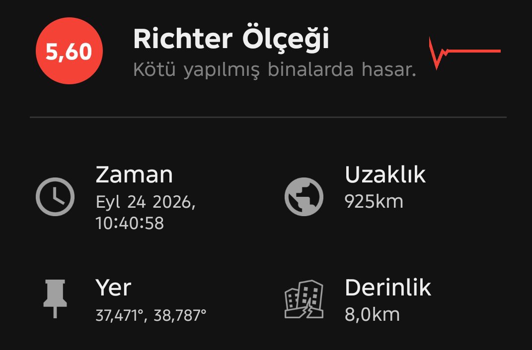 e_basin's tweet photo. Urfa'da deprem. 
Ayrıntılar geliyor... 

#Deprem #Urfa https://t.co/7lsPKwSd9g