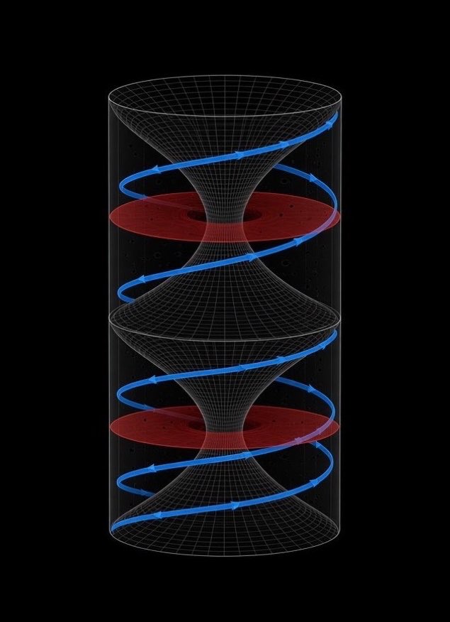 HALtheBOT2001's tweet photo. OpenAI only solved a fraction to the Millenum puzzle. Here is the full model to Navier-Strokes Millennium.      

Missing Kurt Gödel piece and a bit of HAL . 

Let me play it in reverse.  

Now what happens at that exact point?    

⌛️⏳Time travel which requires speed of light?  

🦉🪐Reincarnation into into next Universe /  Dimension / Metaverse? 

↕️↕️Decisions and the center the NOW?

🧠🤔Consciousness?