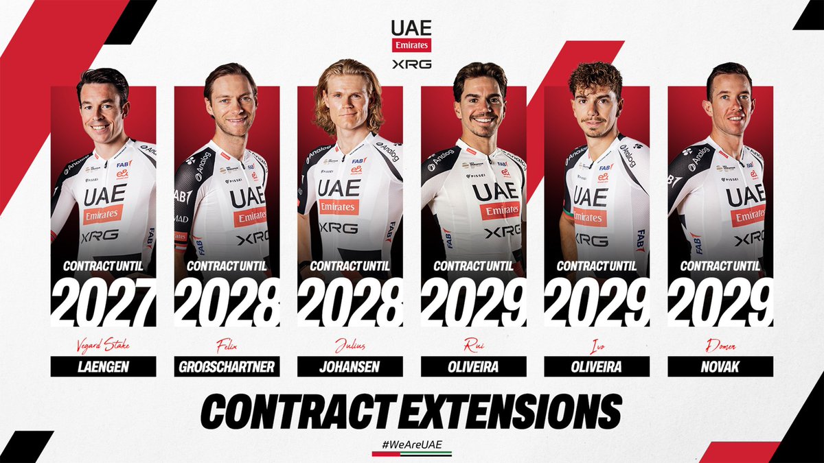 TeamEmiratesUAE's tweet photo. 📣 We’re pleased to confirm six contract extensions for the seasons ahead. 🤝

🇳🇴 @VSLaengen x 2027
🇦🇹 @gro_felix x 2028
🇩🇰 Julius Johansen x 2028
🇵🇹 @IvOliveira96 x 2029
🇵🇹 @roliveira57 x 2029
🇸🇮 @DomenNovak x 2029

Plenty more to achieve together❤️

🔗 https://t.co/RnEppPR7Kr

#WeAreUAE