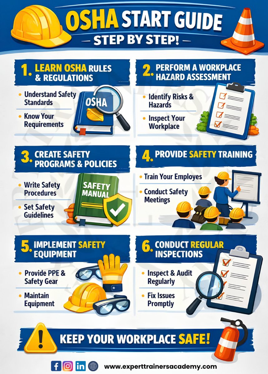 ExpertSamreen's tweet photo. 🦺 Build a safer workplace by identifying hazards, following OSHA requirements, providing effective training and using proper PPE.
LINKEDIN: https://t.co/d4WDUu3UmL
FACEBOOK: https://t.co/rbG5IFrCt5
INSTAGRAM: https://t.co/ZBj84XoSFD

 #OSHA #WorkplaceSafety #SafetyTraining #HSE https://t.co/77IgG8Xq3P