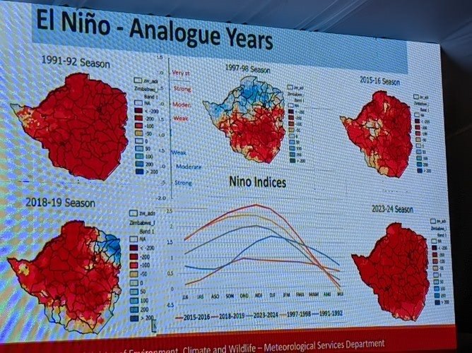 zfu_official's tweet photo. Mrs Pasipanodya representing @MSDZIM shares the 2026-2027 rainfall season outlook whilst explaining the upcoming El Niño and comparing with the analogue years. #Happeningnow https://t.co/GEBHYMzhoM