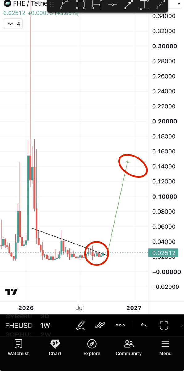 Bitcoinhabebe tweet picture