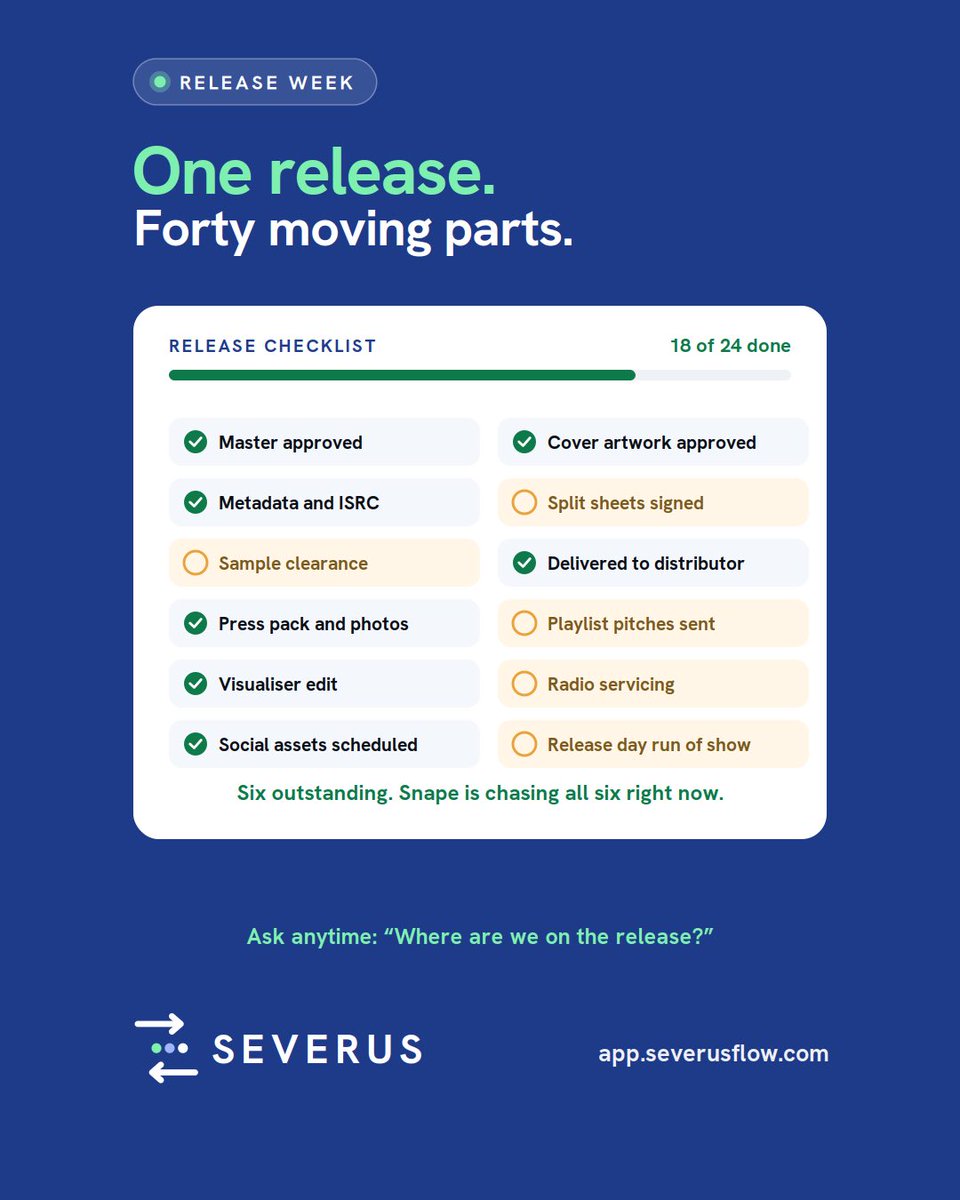 Useseverus's tweet photo. Don Eazi — Would you be open to seeing if https://t.co/3qrb2eBYkq can help you out with your new song release? 🥺 — We are an AI operating system for teams built by Nigerians with global ambitions 😎 https://t.co/6EJXkIEkzn
