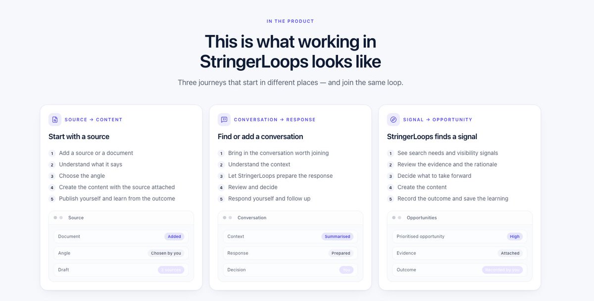Stringerloops's tweet photo. Three examples on how to work in Stringerloops. https://t.co/ihsY9D1pgs